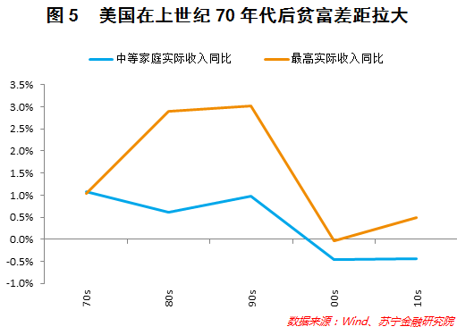 人工智能就业前景要求和薪资情况表格