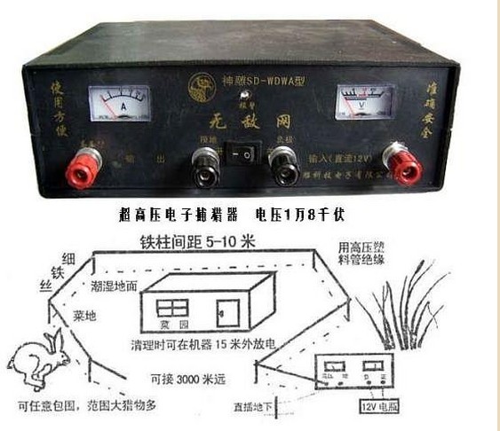 辅助逆变器的组成