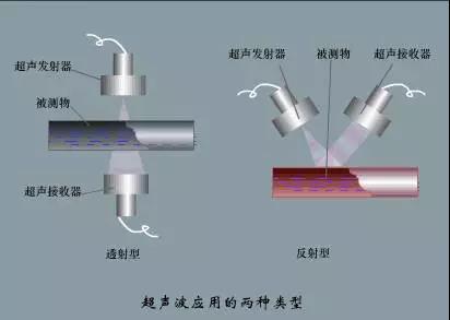 玻璃杯与钎焊机工作原理图片