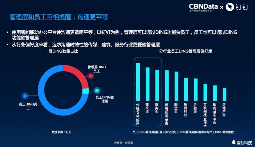 电影胶片与智能办公用品的关系