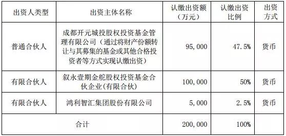 模具专业与汽车产业的关系