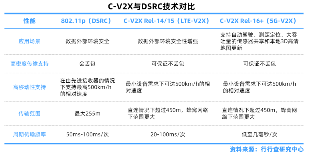 人工智能专业好不好就业前景如何