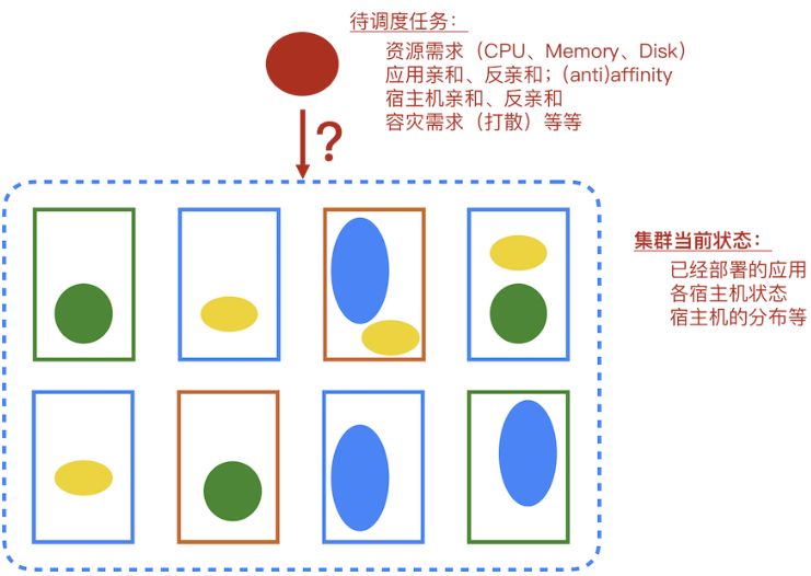 卡套材料