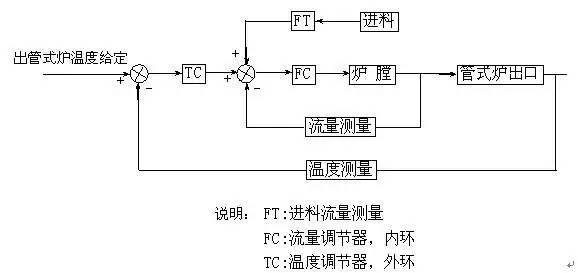 开瓶器的工艺流程