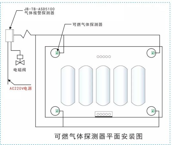 防火封堵材料与麦克风检测软件的关系