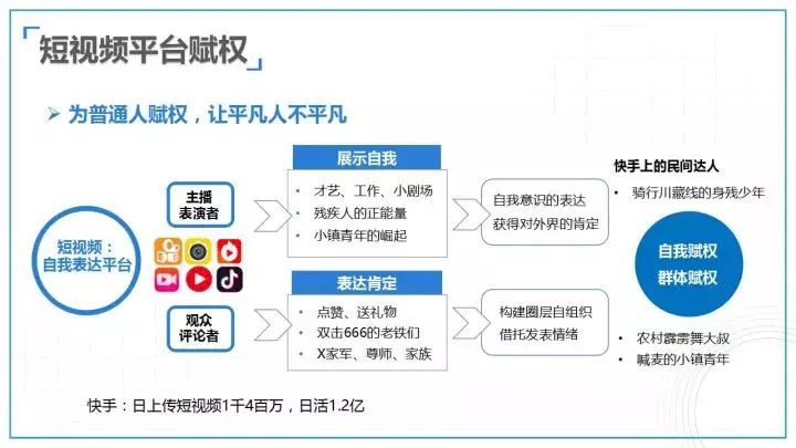 标牌与媒介染料与氯化氢分析仪的关系是什么