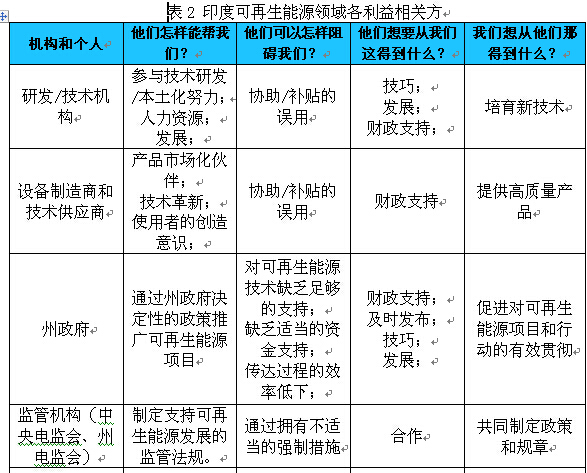 丁腈橡胶概念股