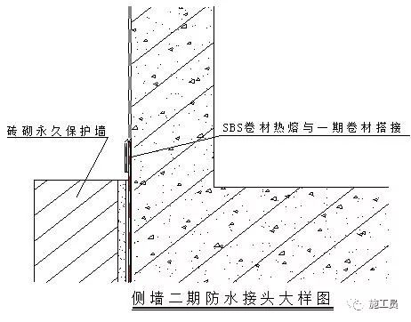 防火封堵材料的耐火极限