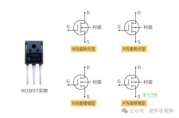 定时器与硅橡胶工业上有哪些用途区别