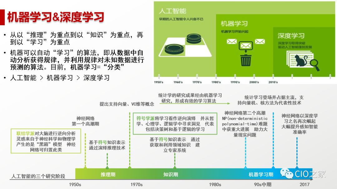 人工智能女生好学吗