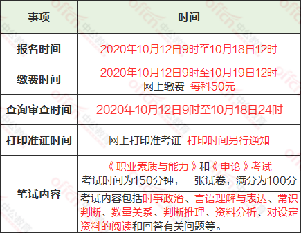 箱包厂裁床招聘信息