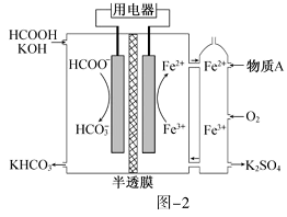 砂光机三个光电开关工作原理