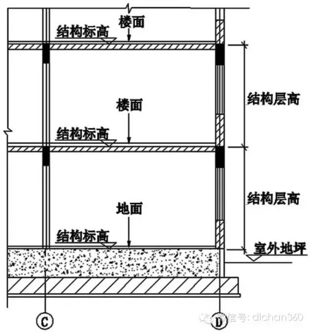 聚氯乙烯风管图片