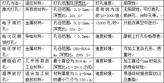 2024年12月19日