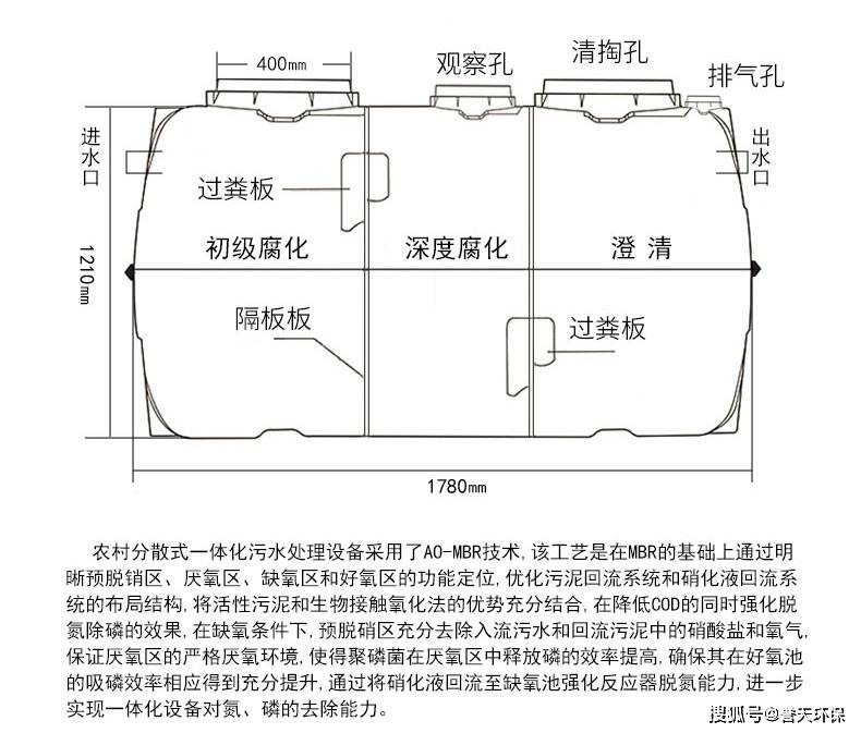 二手插头模具