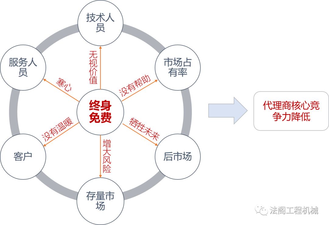 钴厂钴粉对人身体影响大吗