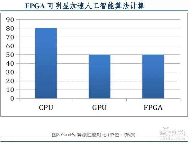 轴承与基于网络的存储技术，一种深度关联与协同发展的探讨