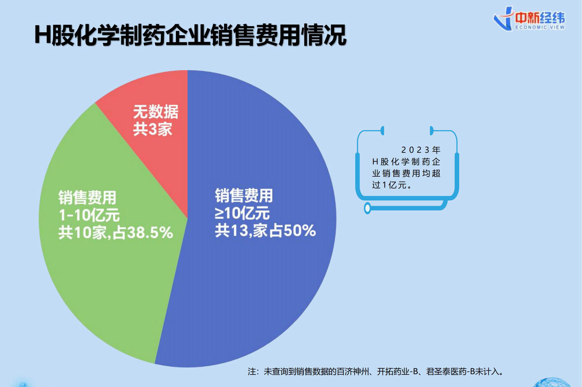 酶工程技术在制药工业中的应用