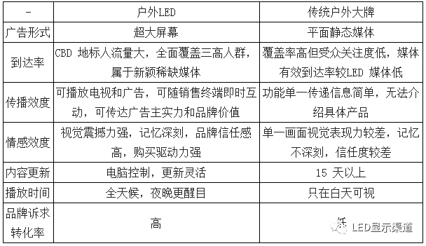 主令电器概述及其涵盖范围