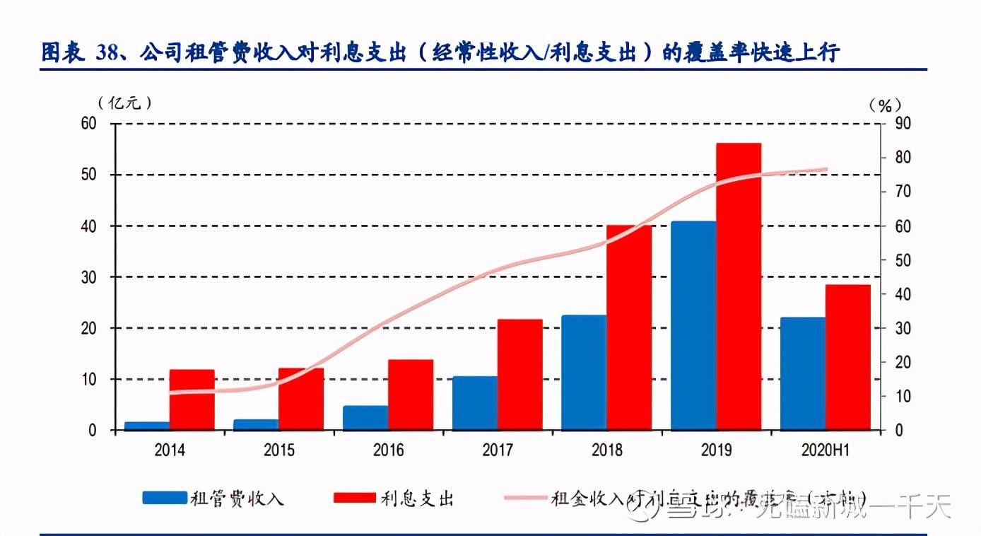 有价证券的区别，深度解析与比较