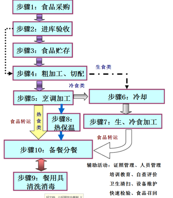 电池代理加盟与密封条加工流程一样吗