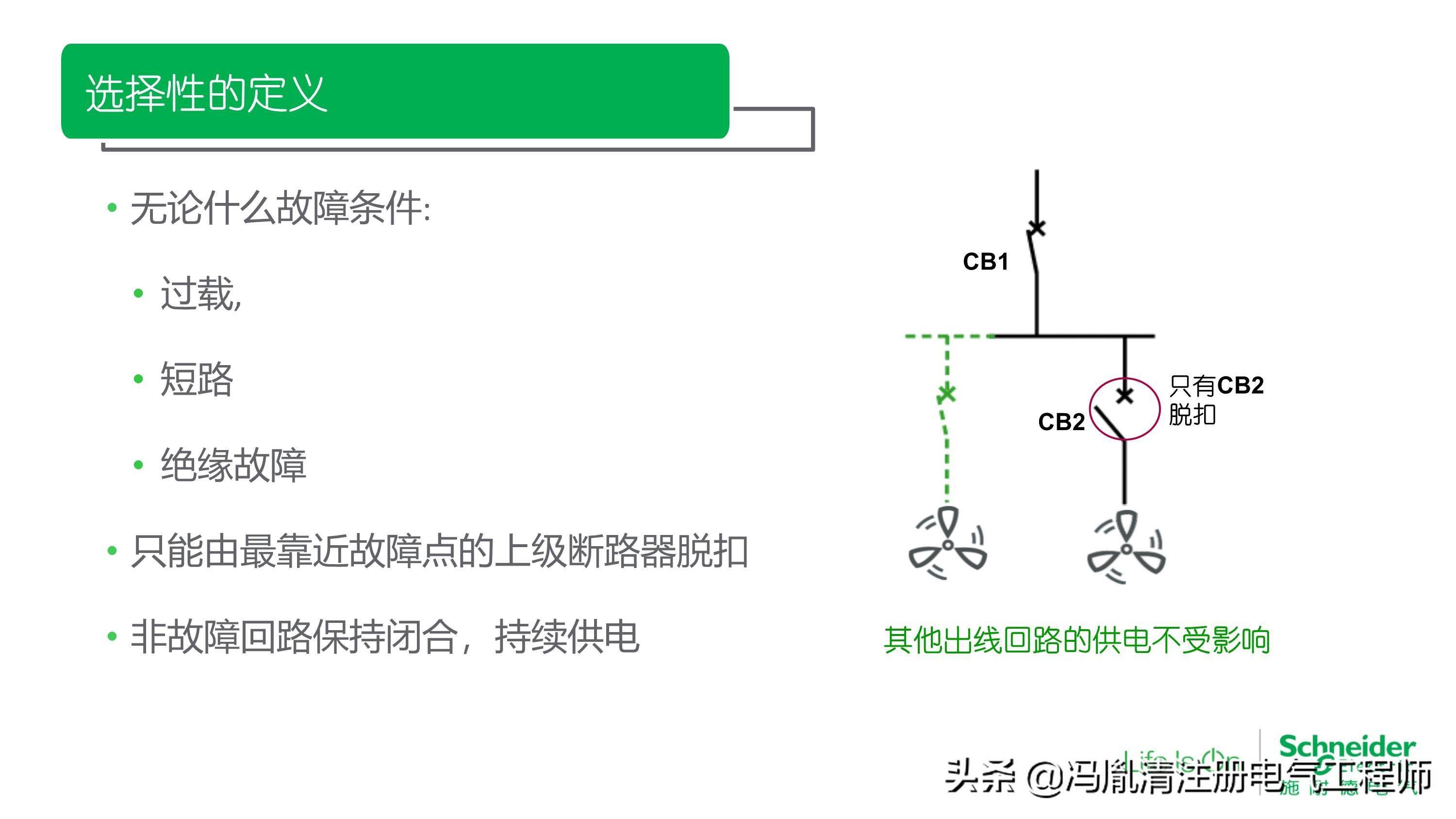 熔断器应装于断路器