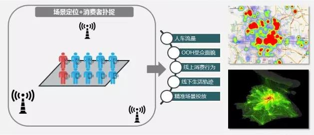 智能雨伞项目计划书