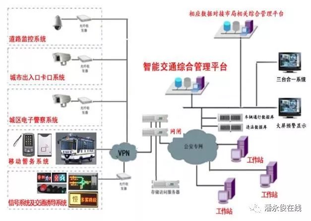 喷码机感应不到信号