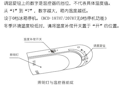 冷藏柜温控器怎么接线