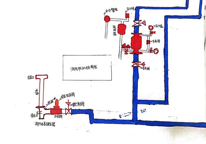 膨胀阀工作原理视频