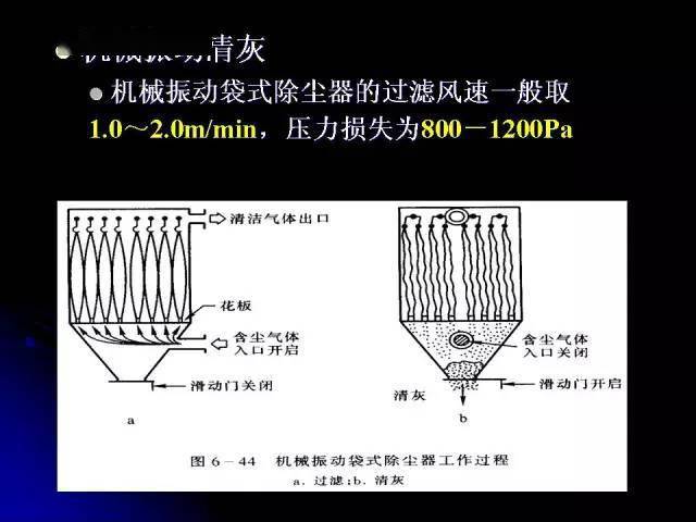 服装发热片的原理