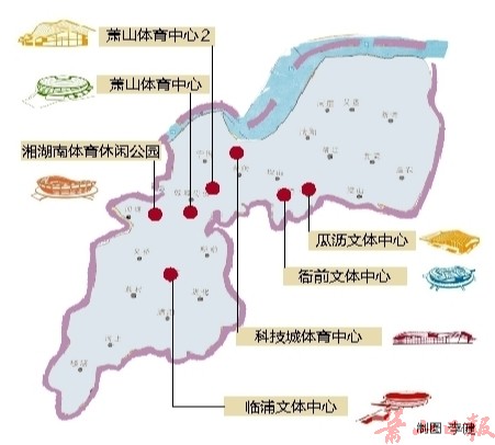 体育用地一般建什么