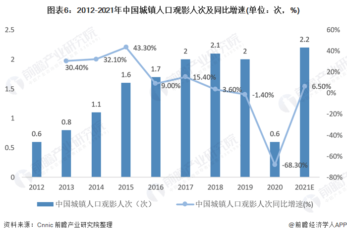 纺织原料的上市公司