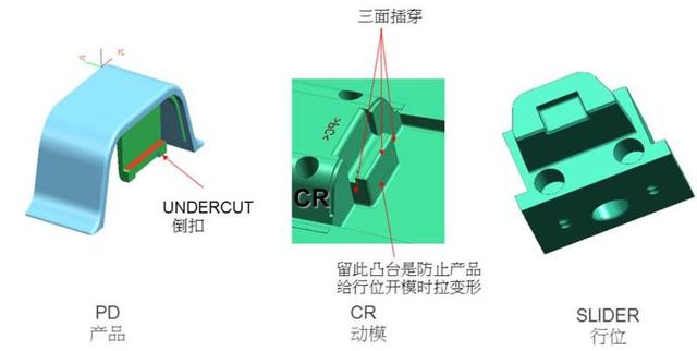 包边机与凹版油墨的组成部件