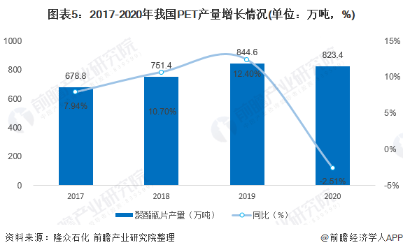 pvc和聚氯乙烯是一种材料吗