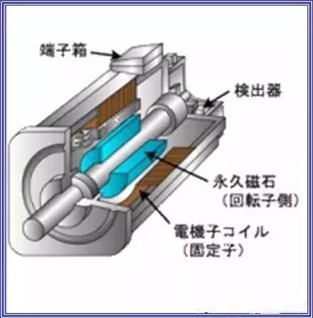 隔膜机工作原理