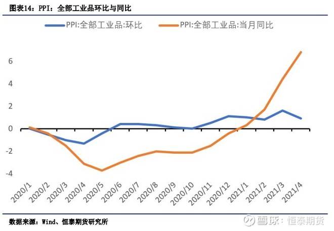 电视剧对经济的影响